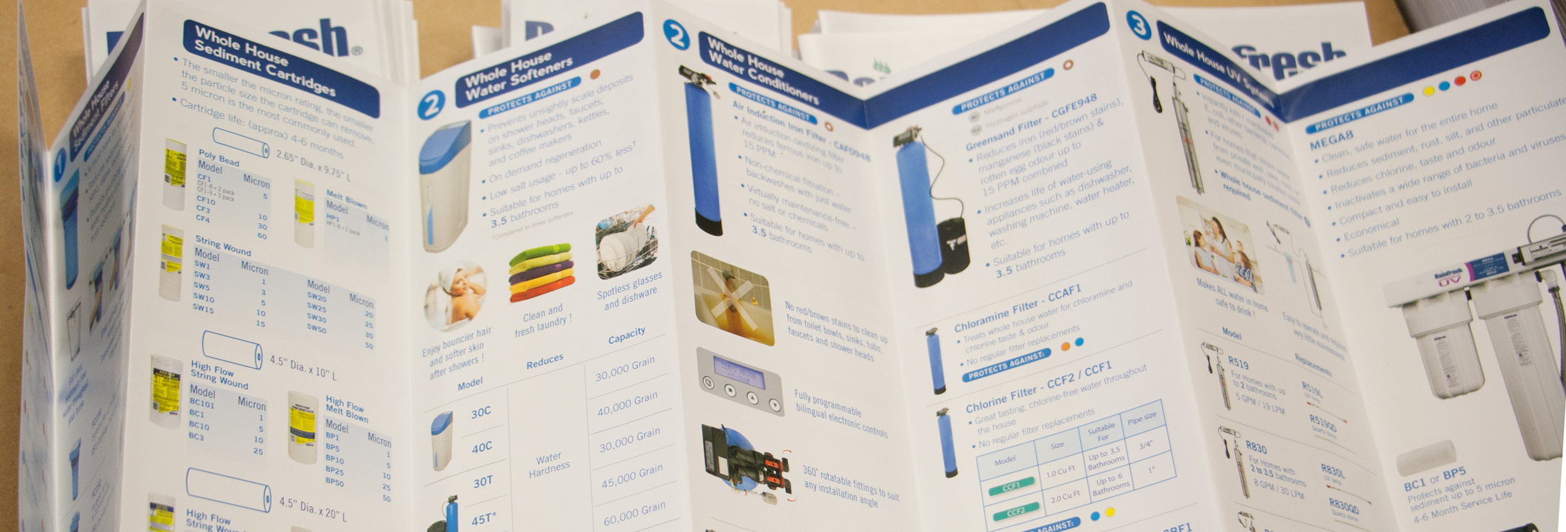 Folding Services